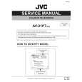 JVC AV21P7(PH) Instrukcja Serwisowa