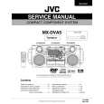 JVC MXDVA5 Instrukcja Serwisowa