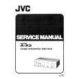 JVC AX3 Instrukcja Serwisowa