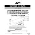 JVC XV-N422SKR Instrukcja Serwisowa