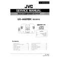 JVC UXA60RBK Instrukcja Serwisowa