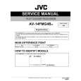 JVC AV-14FMG4B/G Instrukcja Serwisowa