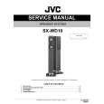 JVC SX-WD10 for UJ Instrukcja Serwisowa