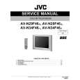 JVC AVN34F46 Instrukcja Serwisowa
