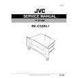 JVC RKC32WL1 Instrukcja Serwisowa