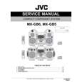 JVC MXGB5 Instrukcja Serwisowa