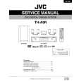 JVC THA9R Instrukcja Serwisowa