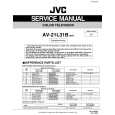 JVC AV21L31B/DPH Instrukcja Serwisowa