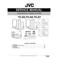 JVC TH-S8 Instrukcja Serwisowa