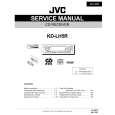 JVC KDLH5R Instrukcja Serwisowa