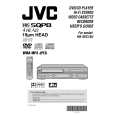 JVC HR-XVC15UC Instrukcja Obsługi