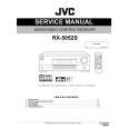 JVC RX-5052S for UA Instrukcja Serwisowa