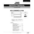 JVC KDLX100 Instrukcja Serwisowa