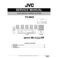 JVC TH-M45 Instrukcja Serwisowa