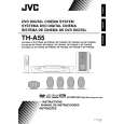 JVC SP-THA55C Instrukcja Obsługi