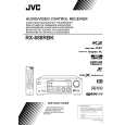JVC RX-888RBKE Instrukcja Obsługi