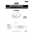 JVC XLP62BK Instrukcja Serwisowa
