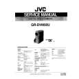 JVC GRDVM50U Instrukcja Serwisowa