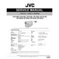 JVC GRD20EK Instrukcja Serwisowa
