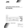 JVC RX-7022VSL Instrukcja Obsługi