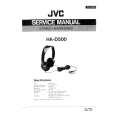 JVC HA-D500 Instrukcja Serwisowa