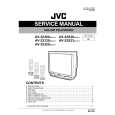 JVC AV32S33 Instrukcja Serwisowa