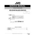 JVC KD-DV6103 for AU Instrukcja Serwisowa