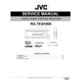 JVC RX7030VBK Instrukcja Serwisowa