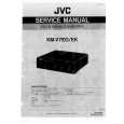 JVC KMV7EK Instrukcja Serwisowa