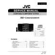 JVC HX5 Instrukcja Serwisowa