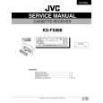 JVC KSFX888 Instrukcja Serwisowa