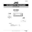 JVC KD-S595 Schematy