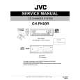 JVC CHPK60R/EU Instrukcja Serwisowa