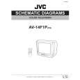 JVC AV14F1P(PH) Instrukcja Serwisowa