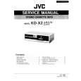 JVC KD-X2 Instrukcja Serwisowa