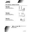 JVC TH-C9 for SE Instrukcja Obsługi