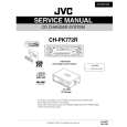 JVC CHPK772R Instrukcja Serwisowa