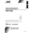 JVC RX-F10S Instrukcja Obsługi