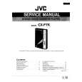JVC CXF7K Instrukcja Serwisowa