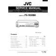 JVC FX-1100BK Instrukcja Serwisowa