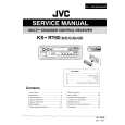 JVC KSRT60 Instrukcja Serwisowa
