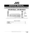 JVC DR-MV5SUS Instrukcja Serwisowa