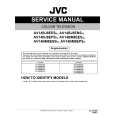 JVC AV14BJ8EES/B Instrukcja Serwisowa
