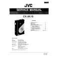 JVC CX2K/G Instrukcja Serwisowa