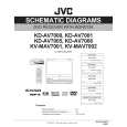 JVC KD-AV7008 Schematy