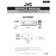 JVC CHPK5R Instrukcja Serwisowa