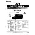 JVC GF500EA Instrukcja Serwisowa