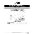 JVC XV-N422S for UJ Instrukcja Serwisowa