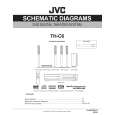 JVC TH-C6 Schematy