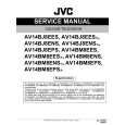 JVC AV14BM8EES Instrukcja Serwisowa